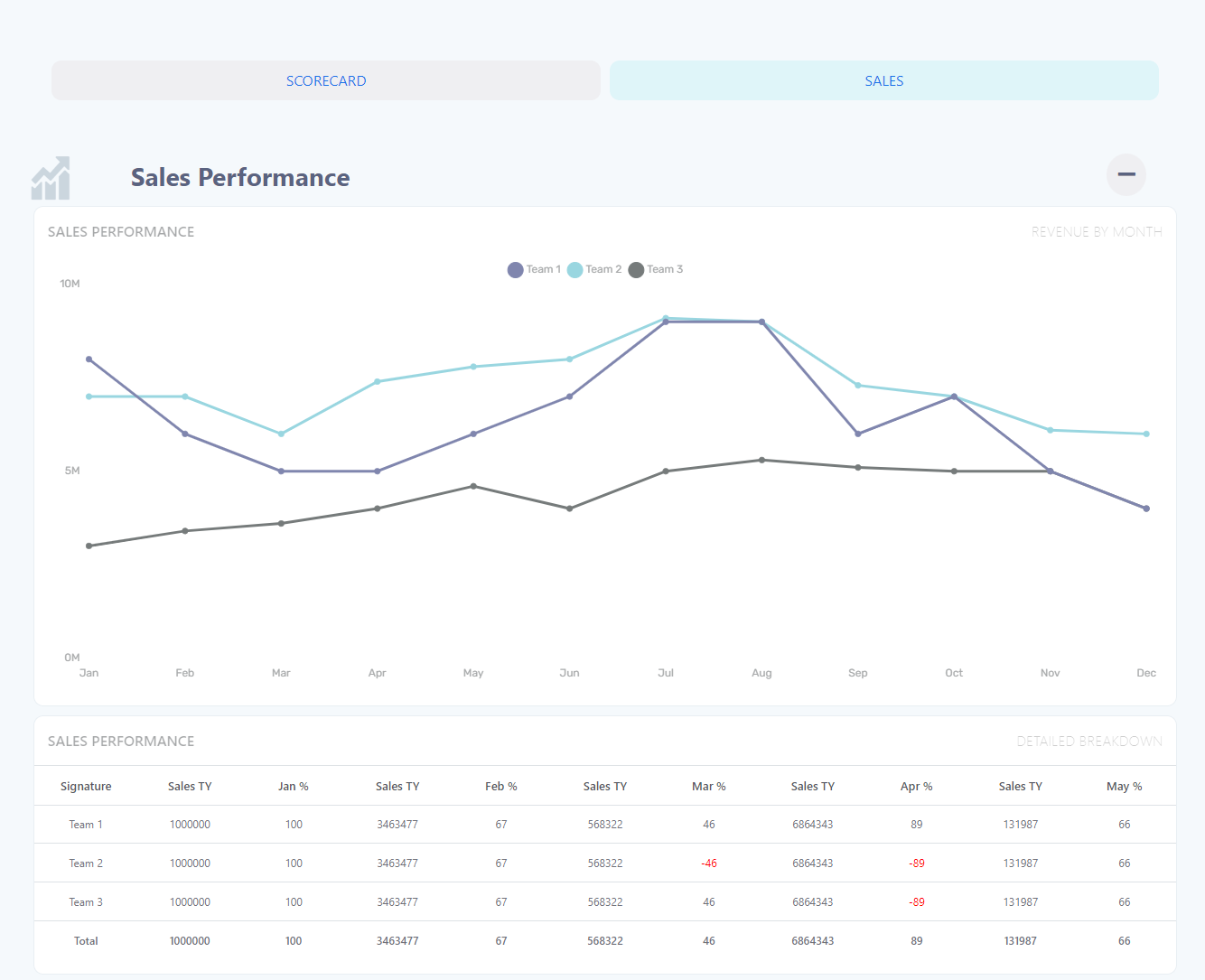 MyInsights2022.2